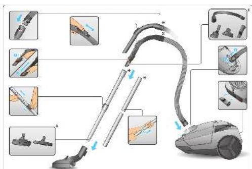 Diagram illustrating the assembly of a vacuum cleaner with labeled parts and action buttons for cleaning or repair operations.