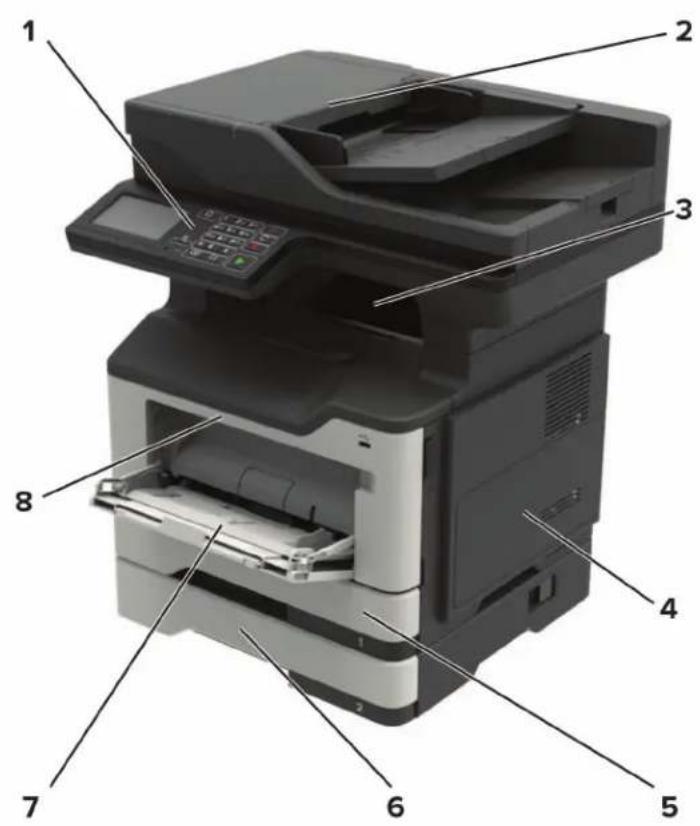 LEXMARK MX421 - Printeri konfiguratsioonid - 1