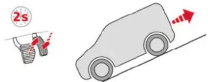 2s