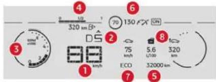 320 km B 70 130 °C UN 8 75 5.6 320 km/h ECO 32000 km 1 km/h 2 km/h 3 4 6 7 8 5