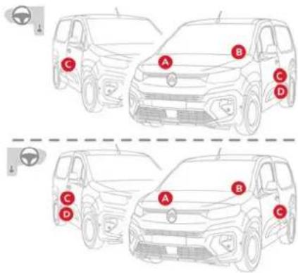 CITROEN Berlingo Van (2025) - Identifitseerimismärgised - 1