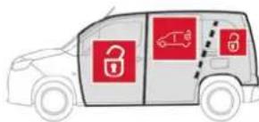 CITROEN Berlingo Van (2025) - Täielik või valikuline avamine - 5