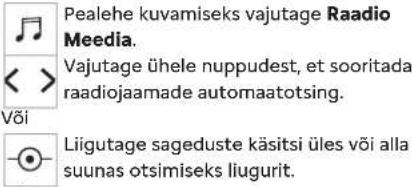 Pealehe kuvamiseks vajutage Raadio Meedia. Vajutage ühele nuppudest, et sooritada raadiojaamade automaatotsing. Liigutage sageduste käsitsi üles või alla suunas otsimiseks liugurit.