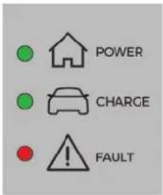 POWER CHARGE FAULT