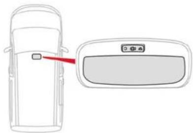 CITROEN Berlingo Van (2025) - Automaatne sisse-/väljalülitumine - 2