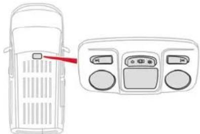 CITROEN Berlingo Van (2025) - Automaatne sisse-/väljalülitumine - 5