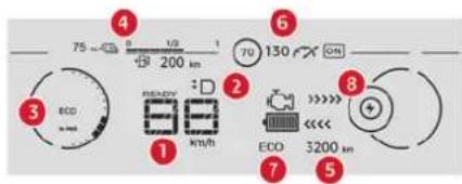 75 0 1/2 1 200 km 70 130 ECD READY N/m/h ECO 3200 km 8 ① ② ③ ④ ⑤ ⑥ ⑦ ⑧