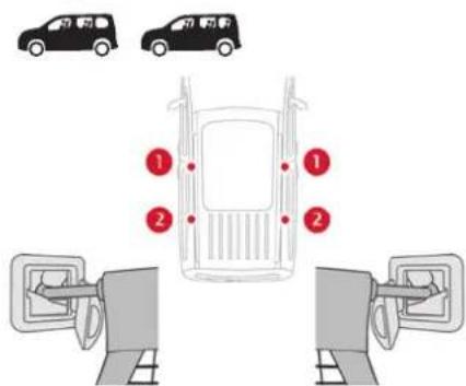 CITROEN Berlingo Van (2025) - Külgakende kardinad - 3