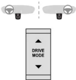 DRIVE MODE