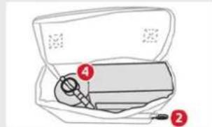 CITROEN Berlingo Van (2025) - Tööriilstade holustamine (elektrimootoriga söiduk) - 1