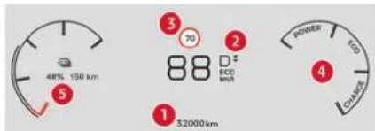 48% 150 km 5 3 70 88 2 D: ECC unit 1 52000km 4 POWER T0 CNC