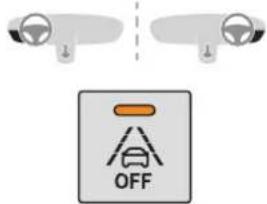 OFF