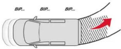 BIP... BIP... BIP...