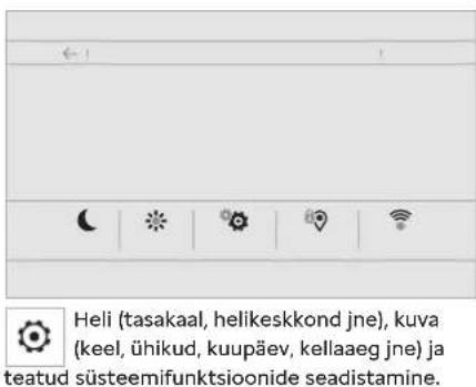 Heli (tasakaal, helikeskkond jne), kuva (keel, ühikud, kuupäev, kellaaeg jne) ja teatud süsteemifunktsioonide seadistamine.
