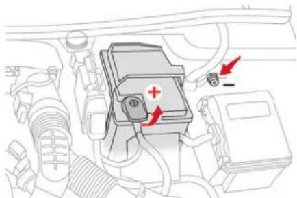 CITROEN Berlingo Van (2025) - Juurdepääs akule - 1