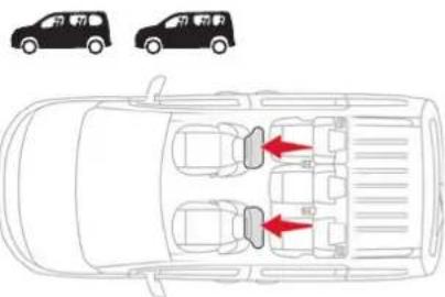 CITROEN Berlingo Van (2025) - Hoiulaekad põrandas (Bensiin või Diisel) - 1