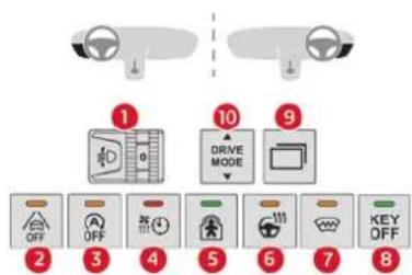 1 10 9 DRIVE MODE OFF OFF OFF OFF OFF OFF OFF OFF 2 3 4 5 6 7 KEY OFF 8