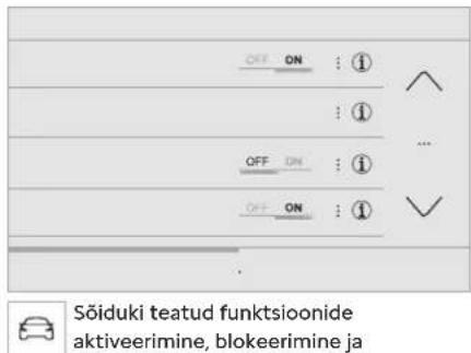 OFF_ON : ① : ① ... OFF_ON : ① OFF_ON : ① . Sõiduki teatud funktsioonide aktiveerimine, blokeerimine ja
