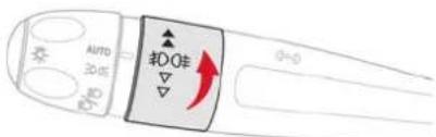 AUTO 20.05 初Q非 ↓ ↓ ←0