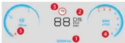 3 70 88 DS ECO km/h 1 2 3 90M ±1000 4 5 6 52000 km
