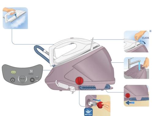 Diagram illustrating the process of using an iron iron machine, showing step-by-step instructions for cleaning and adjusting.
