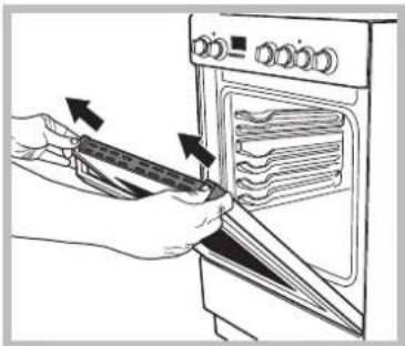 HOTPOINT H6GMH6AF C PL - Demontaż i ponowny montaż drzwiczek piekarnika: - 3