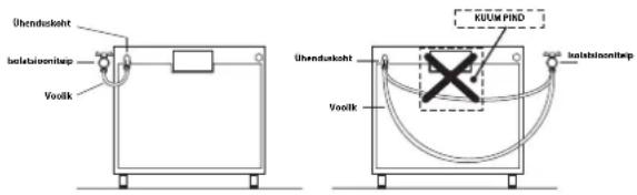 Übenduskoht Islektisointhap Voolk KUUN FIND Übenduskoht Voolk Islektisointhap