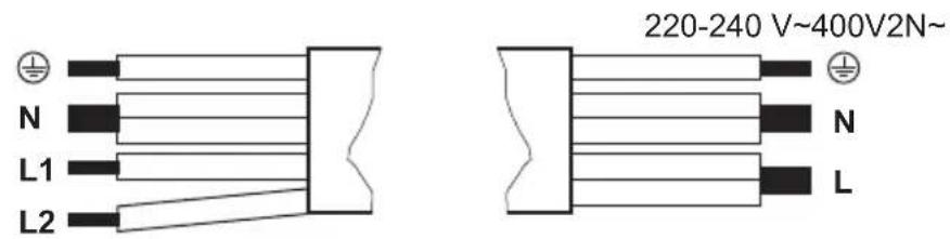 220-240 V~400V2N~ N L1 L2