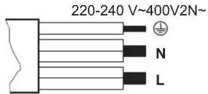 220-240 V~400V2N~ N L