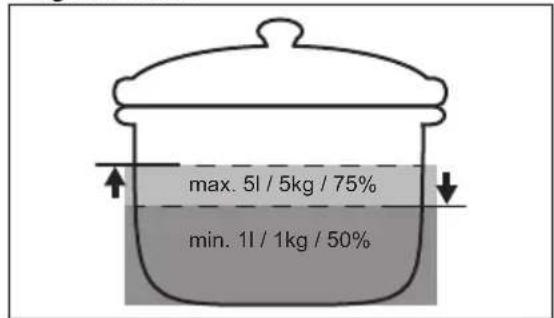 max. 5l / 5kg / 75% min. 1l / 1kg / 50%