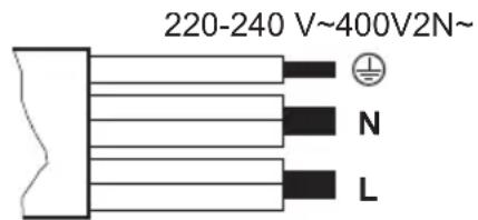 220-240 V~400V2N~ N L