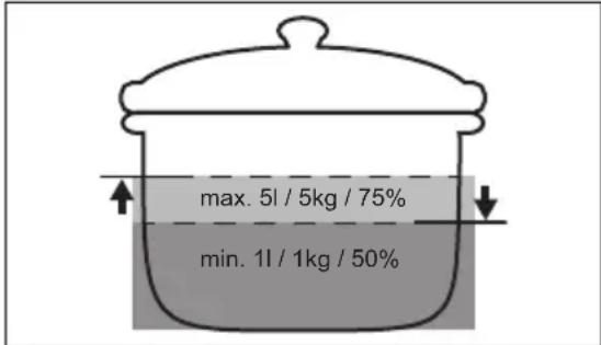 max. 5l / 5kg / 75% min. 1l / 1kg / 50%