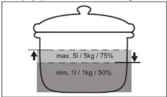max. 5l / 5kg / 75% min. 1l / 1kg / 50%