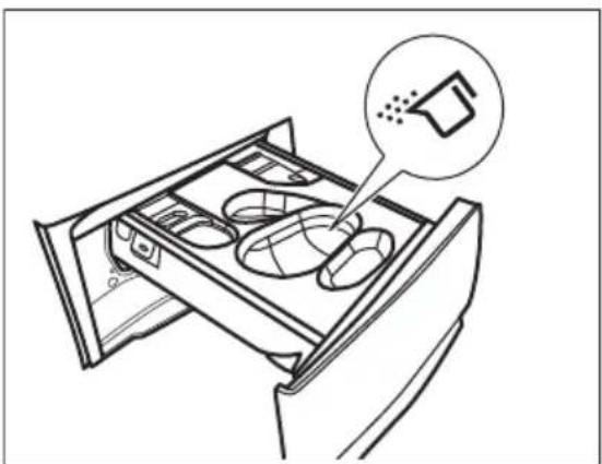 ELECTROLUX EW7F3494SQE - Umplerea manuală cu detergent și aditivi - 4