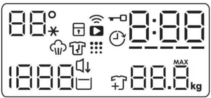 ELECTROLUX EW7F3494SQE - Дисплей - 1