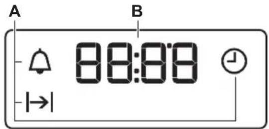A B 88:88 I→I