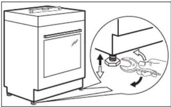 ELECTROLUX LKR64020CX - A készülék vízszintbe állítása - 1