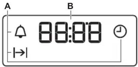 A B 88:88 1→