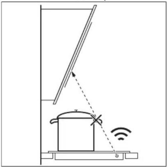 ELECTROLUX EIS6949 - Hob²Hood функциясына арналған ақыл-кеңестер - 1