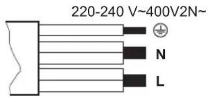 220-240 V~400V2N~ N L