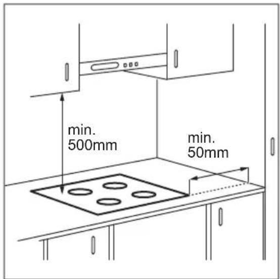 ELECTROLUX EIS6949 - Сглобяване - 1