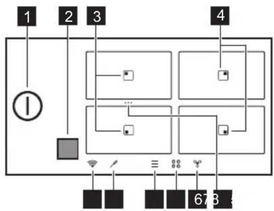 ELECTROLUX EIS6949 - Układ panelu sterowania - 1