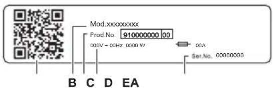 Mod.xxxxxxxxxxx Prod.No. 910000000 00 00V - 00Hz 0000 W DQA Ser.No. 00000000 B C D EA