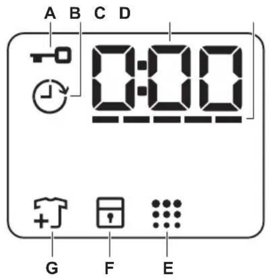 A B C D 0:00 G F E