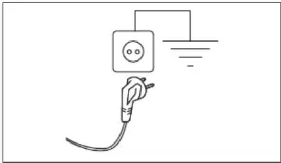 ELECTROLUX EW8D585UCE - Elektriühendus - 1