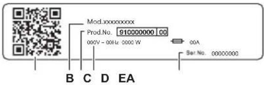 Mod.xxxxxxxxxxx Prod.No. 910000000 00 000V - 00Hz 0000 W 00A Set No. 00000000 B C D EA