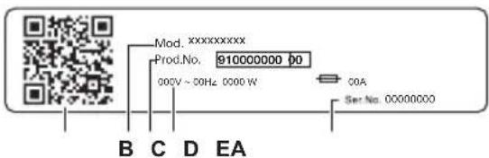Mod. xxxxxxxxxxx Prod.No. 910000000 00 000V ~ 50Hz 0000 W COA Ser.No. 00000000 B C D EA