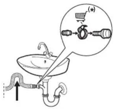 ELECTROLUX EW8F5417SACE - Одвод за вода - 2