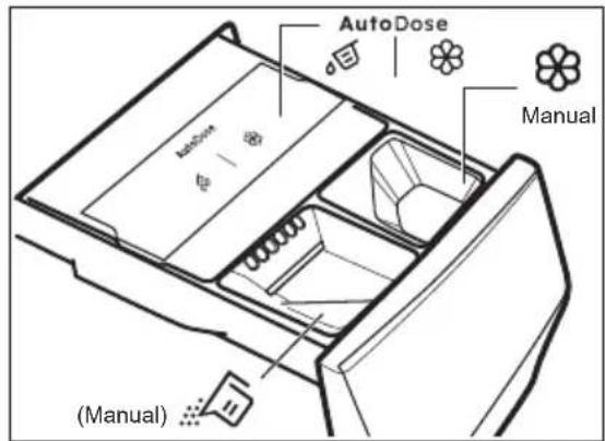 AutoDose AirDose Manual (Manual)