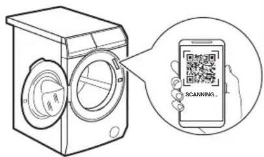 ELECTROLUX EW8F5417SACE - QR-код на плочката за оценување - 1